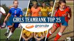 TeamRank Update