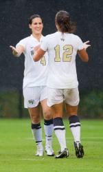 wake forest women's college soccer players