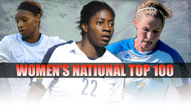 Top 100 players in women’s college soccer