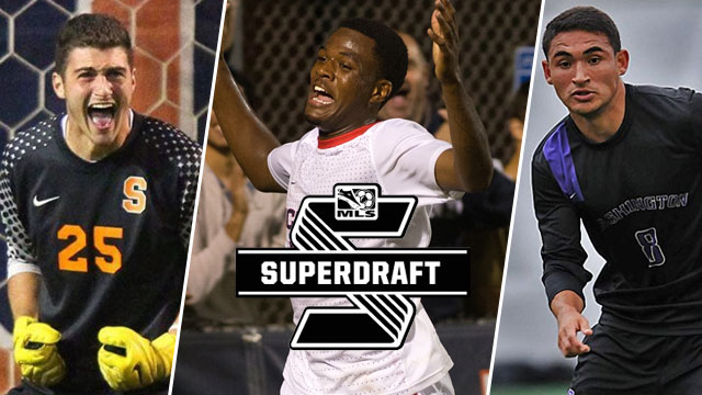 Scouting the 2015 Generation adidas class