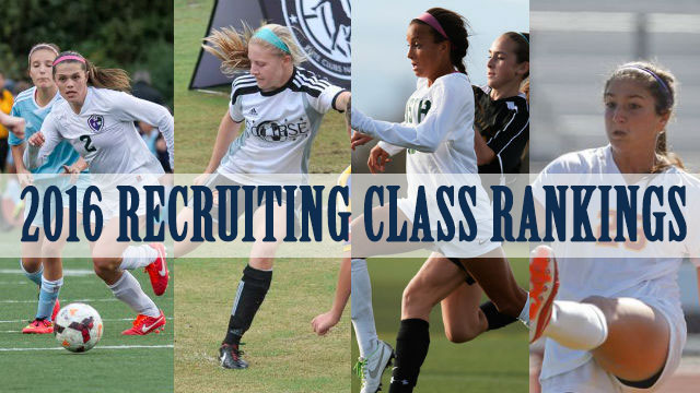 2016 Girls Recruiting Class Ranks: February