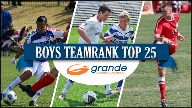 Grande Sports TeamRank update: U13-U15 boys