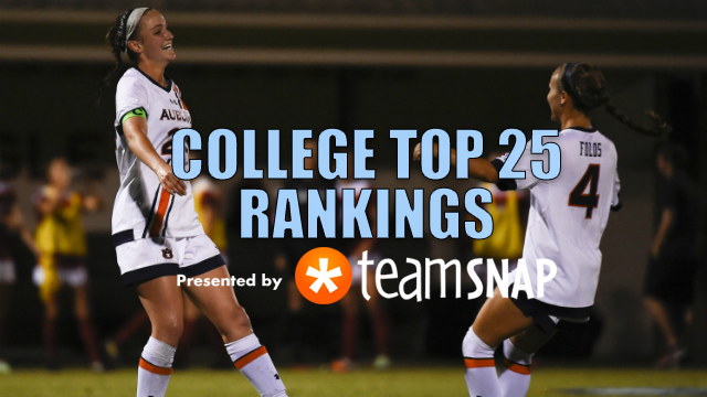 TDS Women's Division I Top 25: Oct. 17