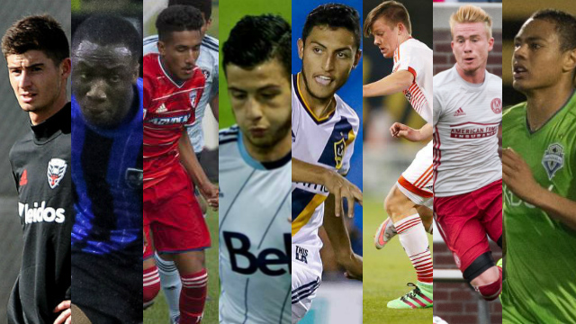 Ranking the Top 50 prospects in MLS