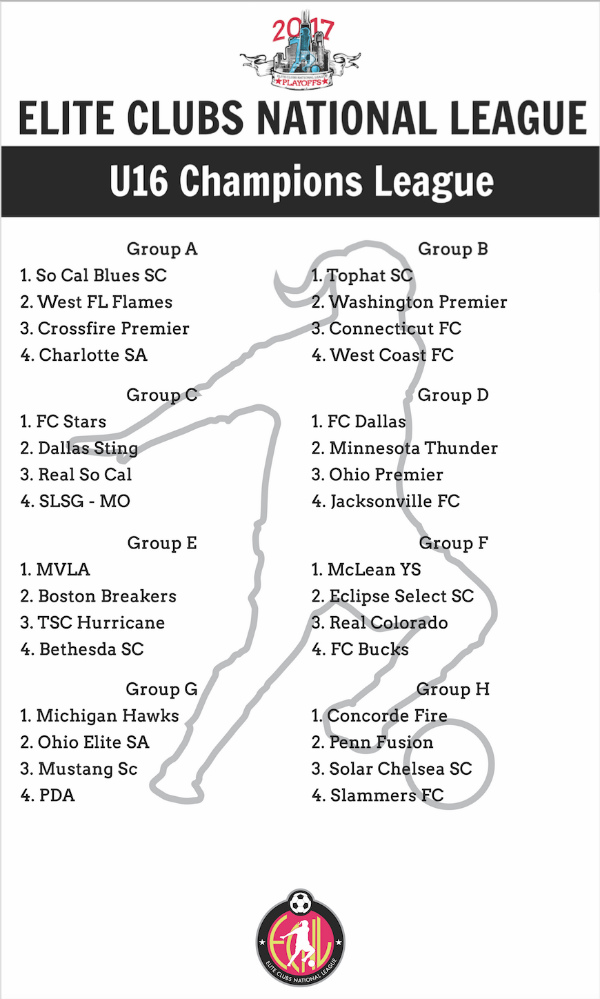 ecnl champions league U16