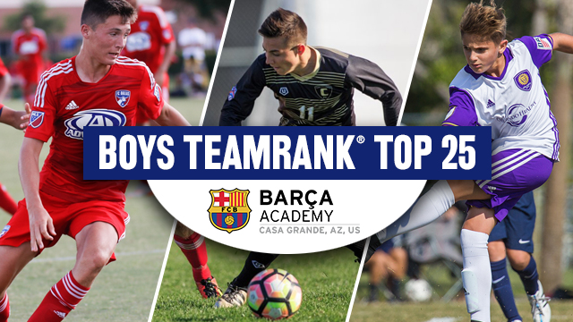 TeamRank Top 25: Boys