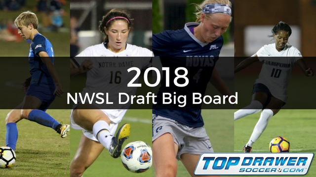 2018 NWSL College Draft Big Board