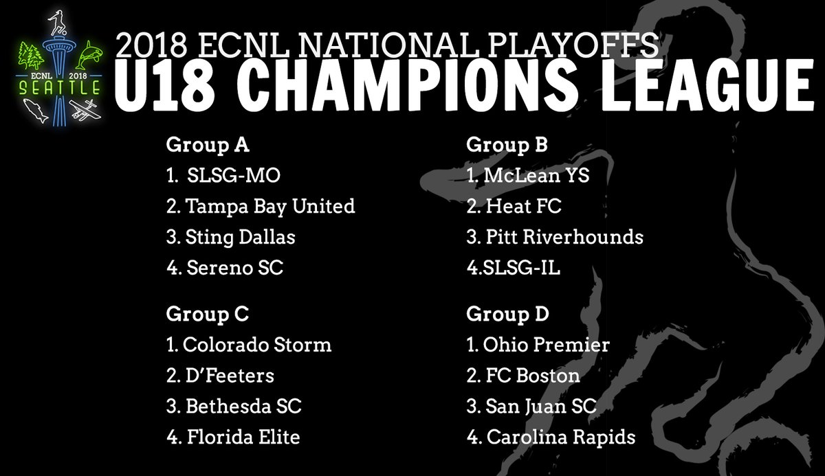 u18 ecnl