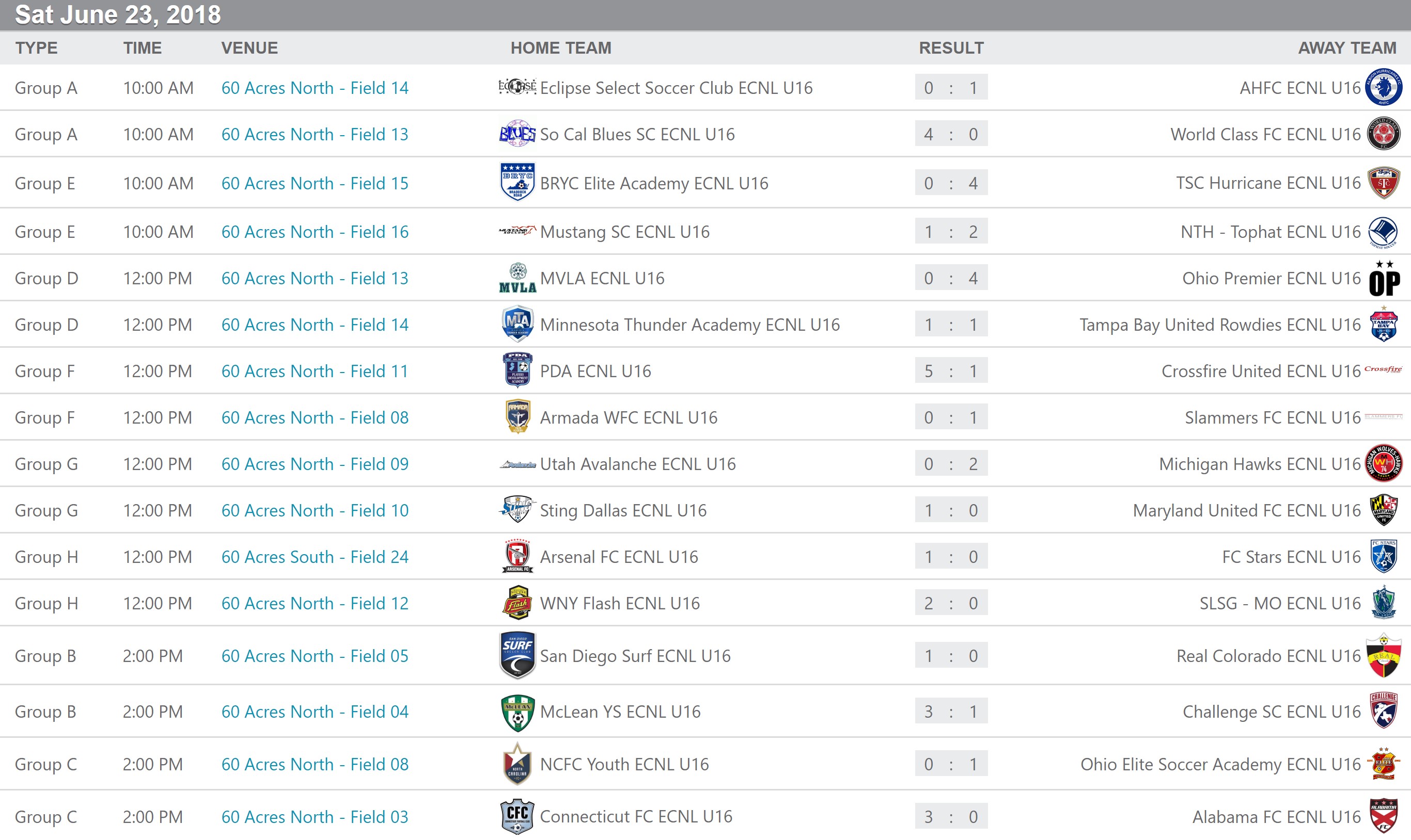 ecnl U16