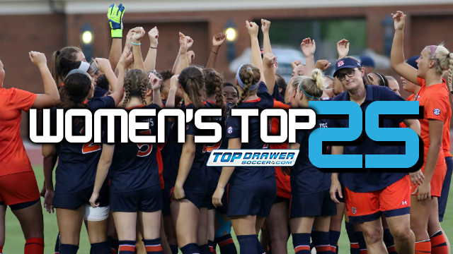 TopDrawerSoccer Women's DI Top 25: Aug. 20