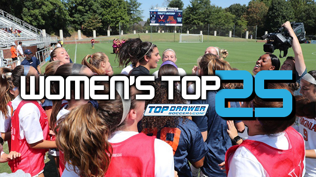 TDS Women's Division I Top 25: Sept. 16
