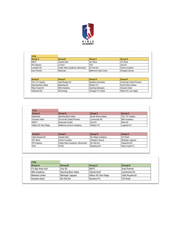 Girls Academy Playoff Brackets