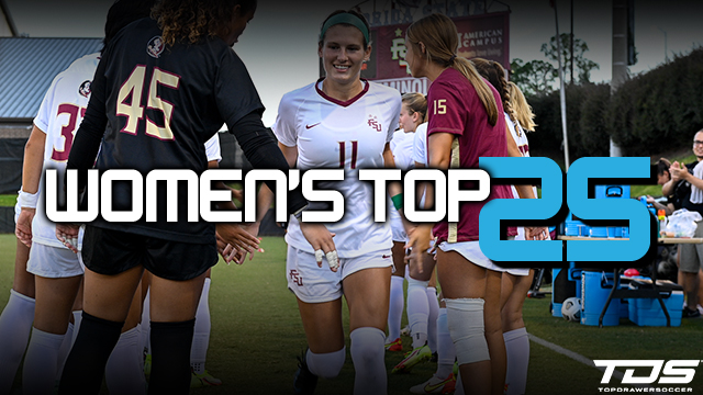 TDS Women's Division I Top 25: August 30