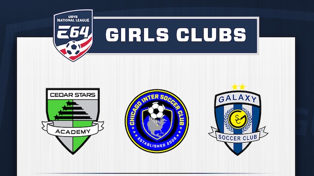 US Youth announces first clubs for Elite 64