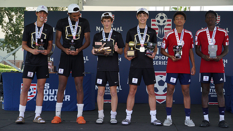 US Youth National Championship Boys Best XI