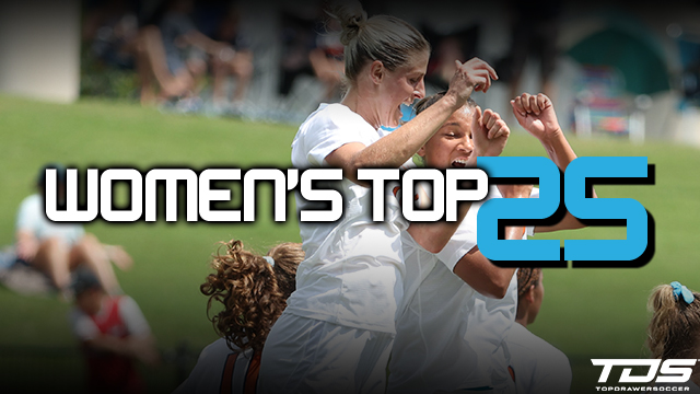 TDS Women's Division I Top 25: August 29