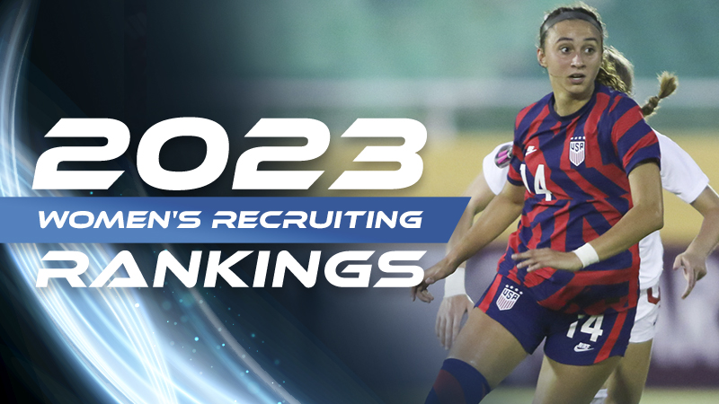Final 2023 Women's DI Recruiting Rankings