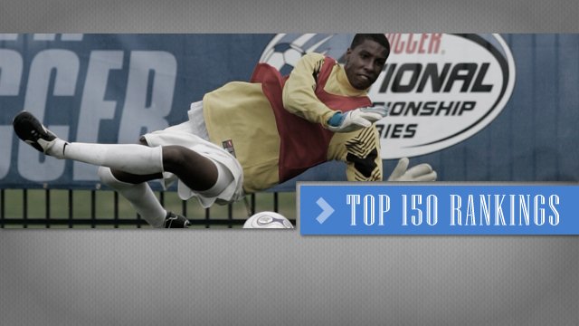 First National 2014 Boys Top 150 Ranking
