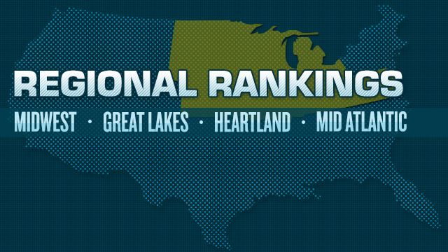2014 Girls Middle Regions Ranked