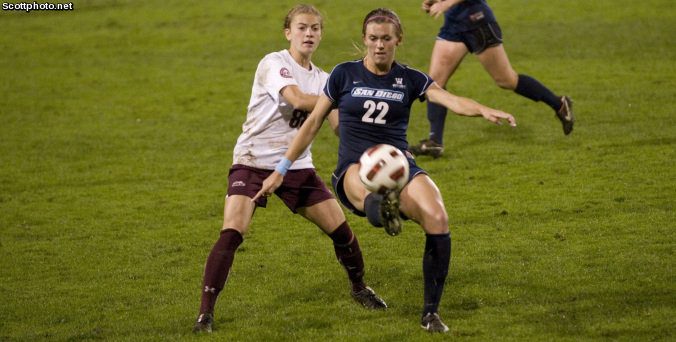 WCC women's soccer preview