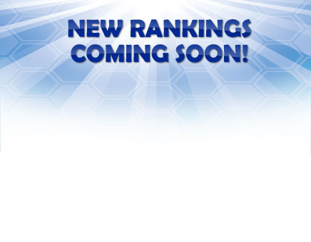 -1/0 TeamRank Top 50 Rankings