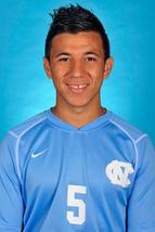 Mikey Lopez