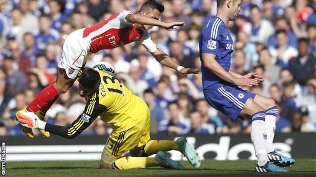 HS Notebook: Concussion debate rages on