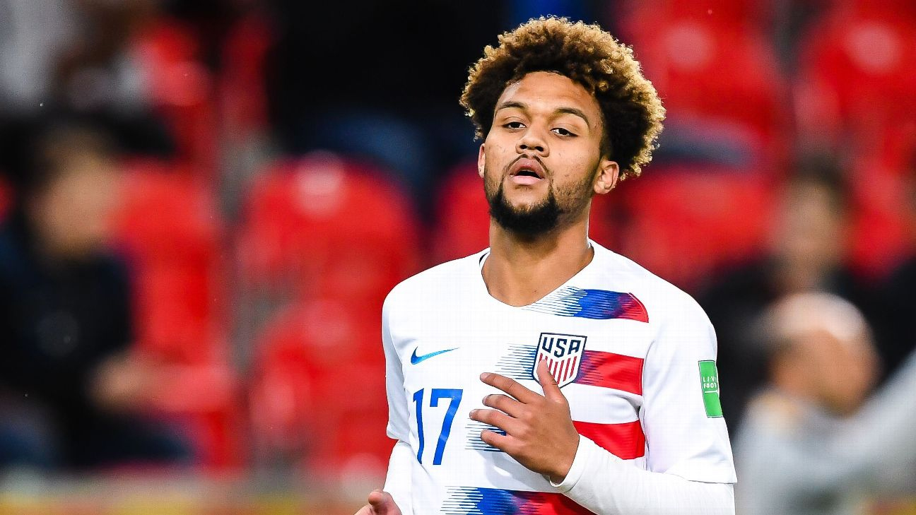 2021 U.S. U20 MNT Player Pool