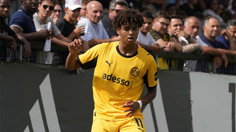 United States U17 MNT World Cup Roster