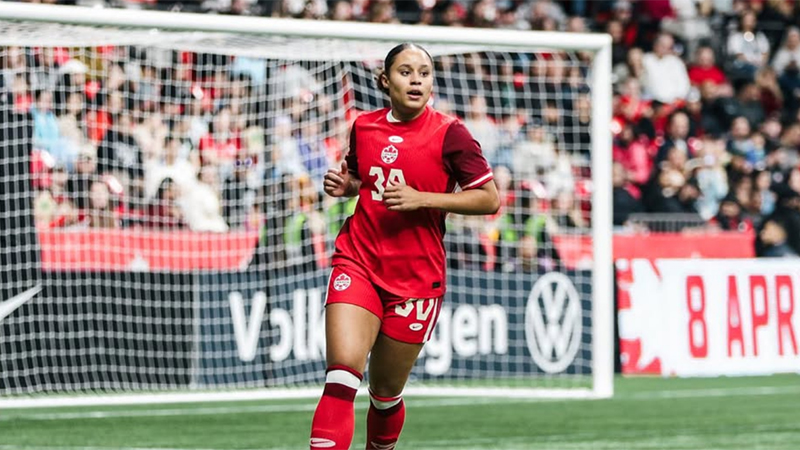 Top Players in Women's DI Transfer Portal