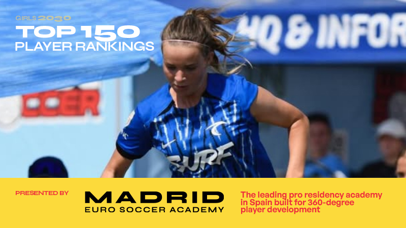 MESA Academy Player Rankings: Girls 2030