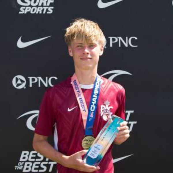 James Finley Dickson