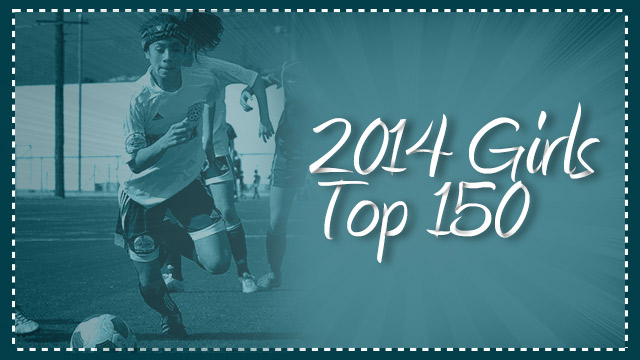 Fall Ranking Update for 2014 Girls is Out
