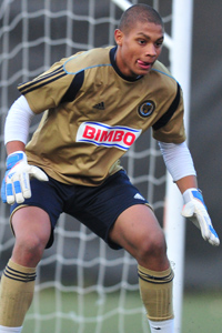 Zackary Steffen club soccer Philadelphia Union