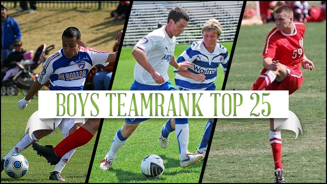 Grande TeamRank: U16-U18 Boys Update