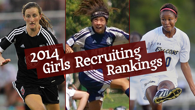 2014 women’s recruiting class rankings