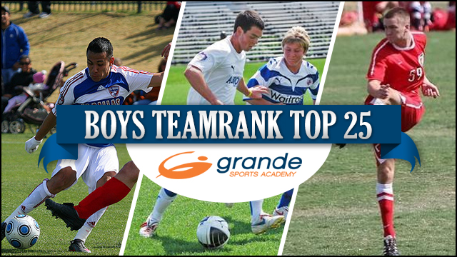 Grande TeamRank Update: U16-U18 Boys