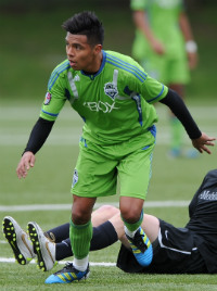 club soccer sounders academy