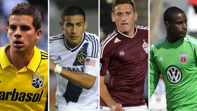 Ranking prospects in every MLS Academy pt. 1