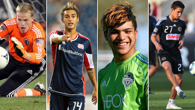 Ranking prospects in every MLS Academy pt. 2