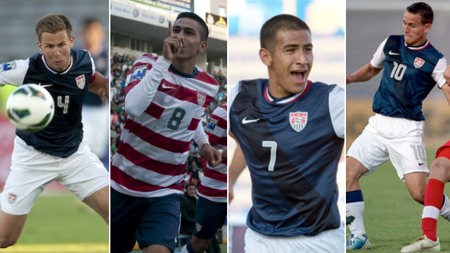 U.S. U20 World Cup Preview