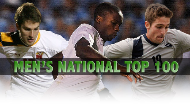 Top 100 men’s college soccer player ranking