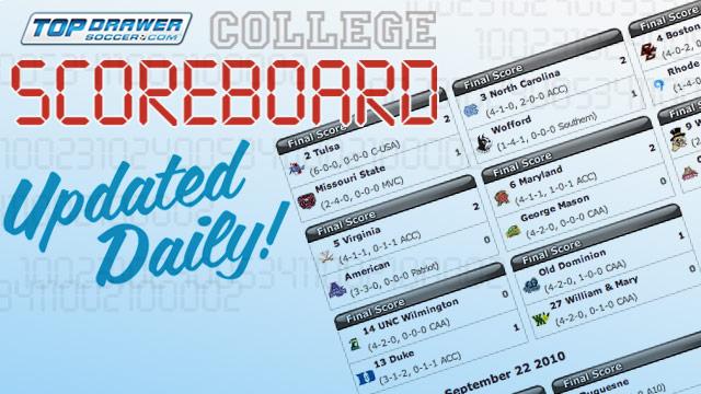 Scoreboard brings you daily college scores