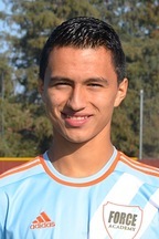 Carlos Delgadillo club soccer