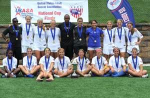 womens college soccer players