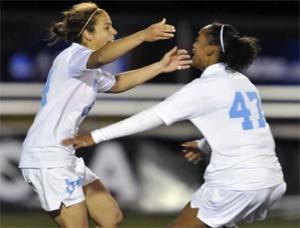 Women's college soccer players from North Carolina.