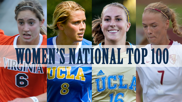 Women's National Top 100 Midseason update