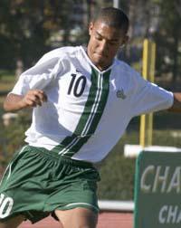Charlotte men's college soccer
