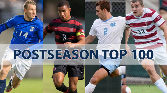 TopDrawerSoccer Postseason Men’s Top 100