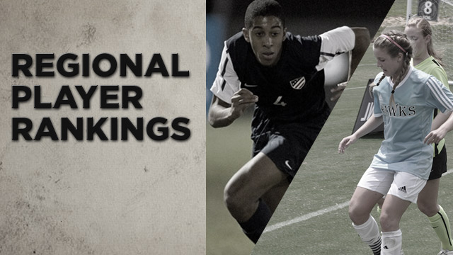 2020 Boys Regional Rankings Update